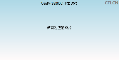 688605股本结构图 688605股本结构图