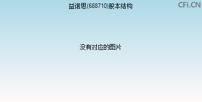 688710股本结构图