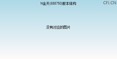 688750股本结构图