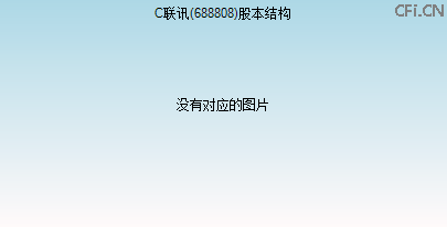 688808股本结构图