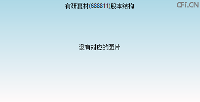 688811股本结构图