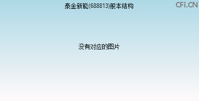 688813股本结构图