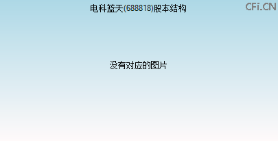 688818股本结构图 688818股本结构图