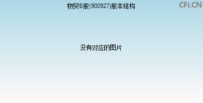 900927股本结构图