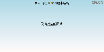900957股本结构图 900957股本结构图