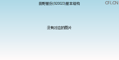 920023股本结构图 920023股本结构图