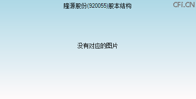 920055股本结构图