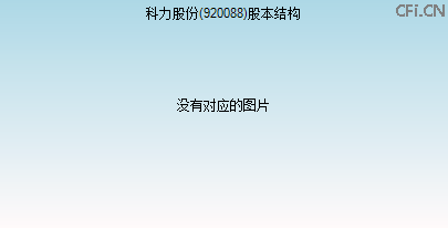 920088股本结构图 920088股本结构图