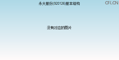 920126股本结构图