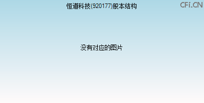 920177股本结构图