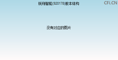 920178股本结构图