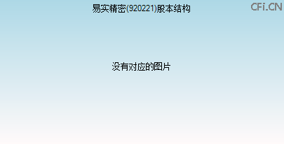 920221股本结构图