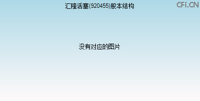 920455股本结构图