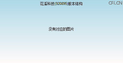 920895股本结构图 920895股本结构图