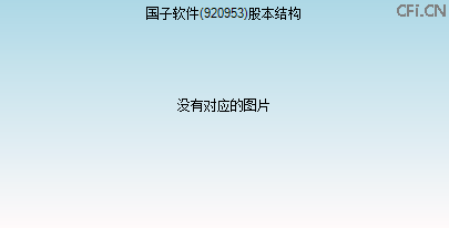 920953股本结构图