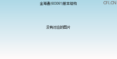 603061股本结构图 603061股本结构图