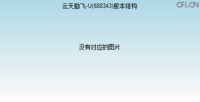 688343股本结构图 688343股本结构图