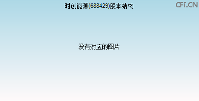 688429股本结构图 688429股本结构图