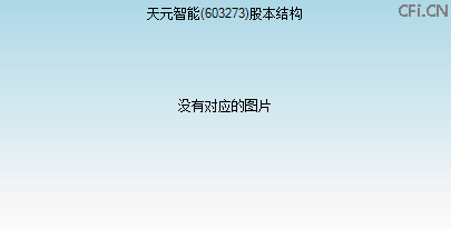 603273股本结构图 603273股本结构图