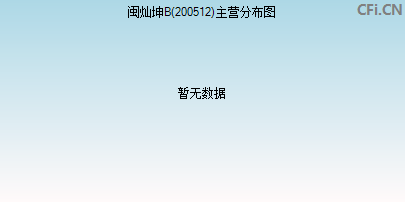 200512主营分布图