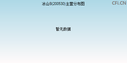 200530主营分布图