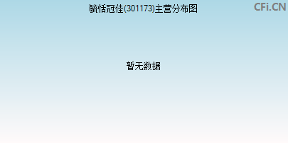 301173主营分布图