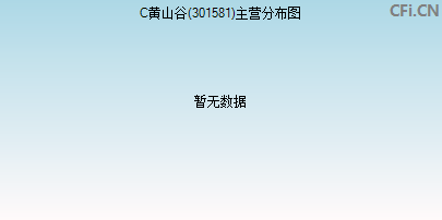 301581主营分布图