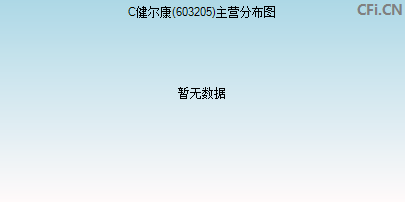 603205主营分布图