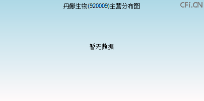 920009主营分布图