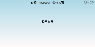 920066主营分布图 920066主营分布图