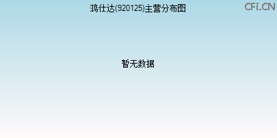 920125主营分布图