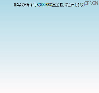 000338基金投资组合(持股)图 000338基金投资组合(持股)图