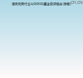 000538基金投资组合(持股)图 000538基金投资组合(持股)图