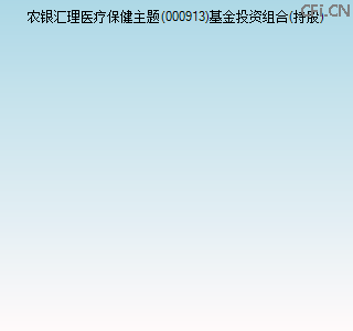 000913基金投资组合(持股)图