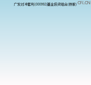 000992基金投资组合(持股)图 000992基金投资组合(持股)图