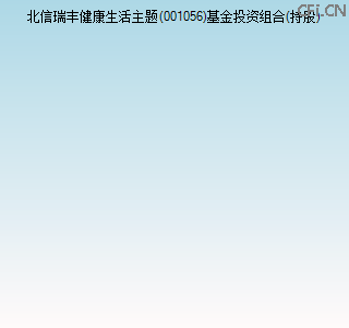 001056基金投资组合(持股)图 001056基金投资组合(持股)图