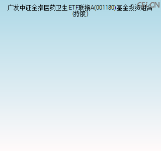 001180基金投资组合(持股)图 001180基金投资组合(持股)图