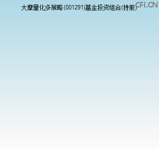 001291基金投资组合(持股)图