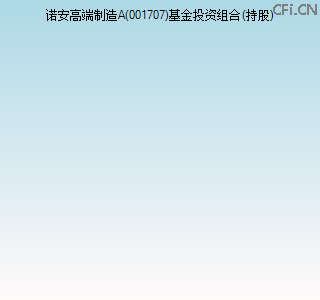 001707基金投资组合(持股)图