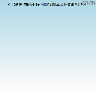 001990基金投资组合(持股)图