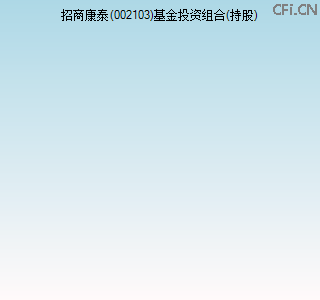 002103基金投资组合(持股)图 002103基金投资组合(持股)图