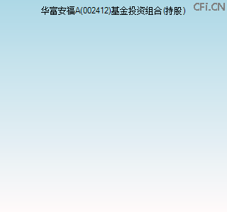 002412基金投资组合(持股)图