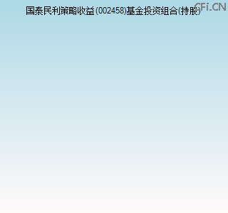 002458基金投资组合(持股)图 002458基金投资组合(持股)图