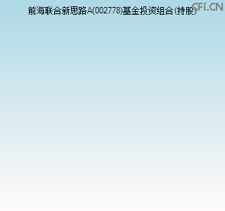 002778基金投资组合(持股)图