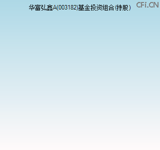 003182基金投资组合(持股)图 003182基金投资组合(持股)图