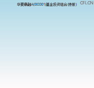 003301基金投资组合(持股)图 003301基金投资组合(持股)图