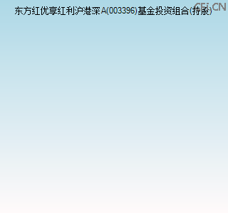 003396基金投资组合(持股)图 003396基金投资组合(持股)图