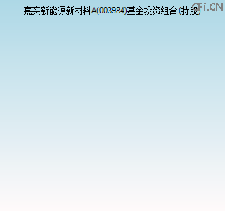 003984基金投资组合(持股)图 003984基金投资组合(持股)图