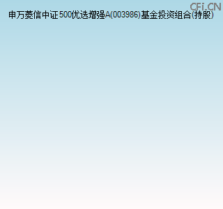 003986基金投资组合(持股)图 003986基金投资组合(持股)图