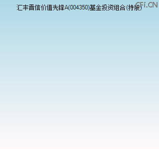 004350基金投资组合(持股)图 004350基金投资组合(持股)图